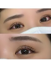 コード(Code.)/セットメニュー