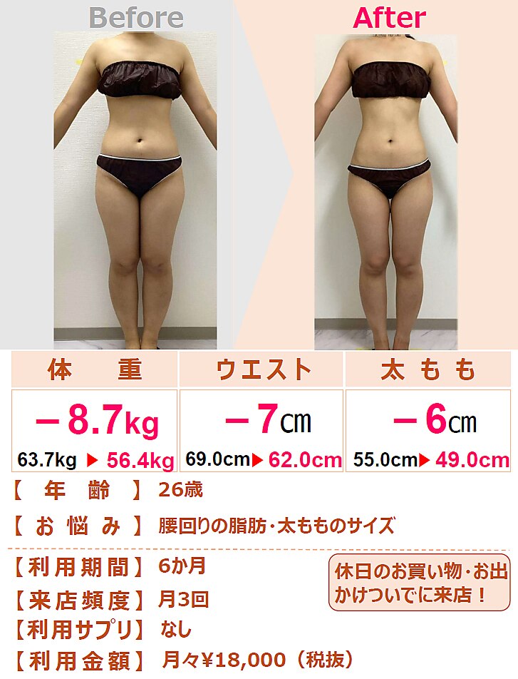 フォト｜スリムステーション 草津(Slim Station)｜ホットペッパー