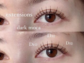 リッツ 柏店(RITZ)/LEDエクステ