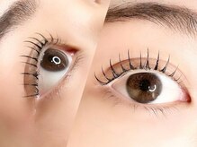 ニーチェ アイ(niche eye)