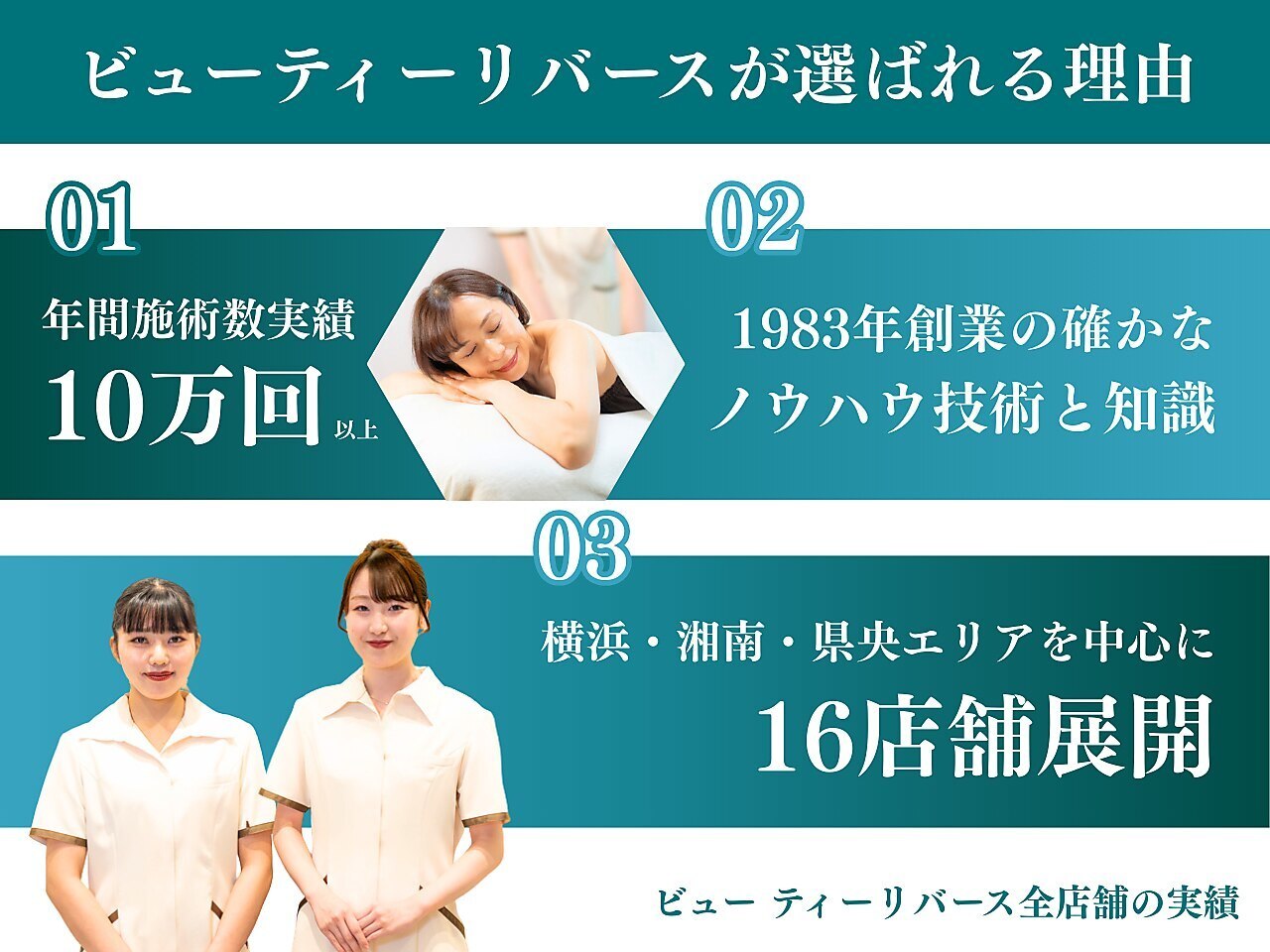 値下げしました！エステサロン　EMS スーパセール期間限定6,686円】【ランキング1位】美顔器 リフト