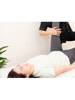 足のむくみを解消したい