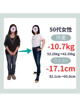 スペラーレ 大森 蒲田(Sperare)の写真/<産後太り・体型変化にお悩みの方へ>年齢とともに落ちにくくなったお肉を徹底ケア☆自信の持てる私に―