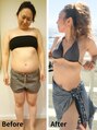 ぷるるんエステ 私自身20kg減!2カップUPに成功!経験を活かして結果に導きます