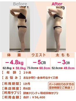 スリムステーション 草津(Slim Station)/1か月で劇的変化!‐4.8kg!!
