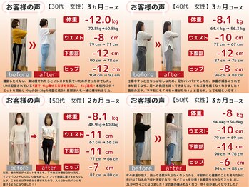 アレイズ(Alaise)