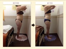 エステティックサロン ピュール ボーテ 東金店/ＢＳＰダイエット