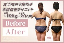 ロータス サリ 中野坂上