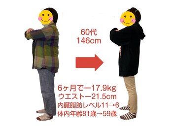 トータルボディケア ナゴミ 六条本店(和)/60代 &nbsp;耳ツボ施術×栄養学