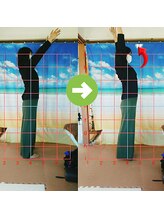 サプライズ整体院/40代ママさんの肩こり初回結果