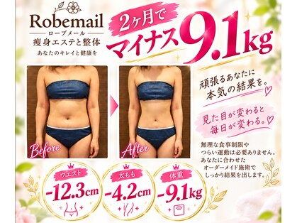 ローブメール(Robemail)の写真