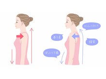 整体オガサワラ/背中が丸まっていませんか？