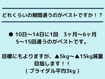 ビーナイス ビューティー(Be Nice Beauty)/どんな女性になりたいですか！？