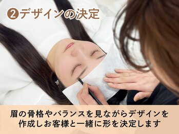 レニーブロウ 福島店(Reni brow)/2.デザインの決定