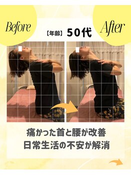 マルロ美容整体院 バイ サロンリーナ(MARLO美容整体院 by Salon Lena)/