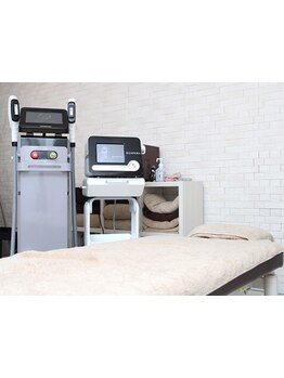 ハリツヤをUPしたい