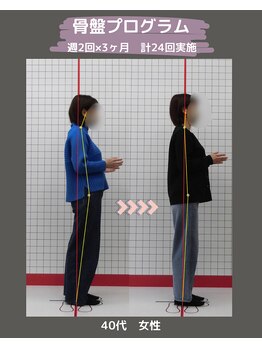 ほねつぎ市川はりきゅう接骨院/クー(kuu)/【骨盤矯正】 before after