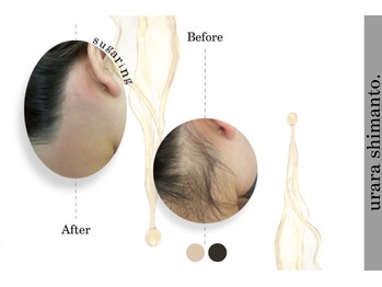 ウララ 四万十店(URARA)