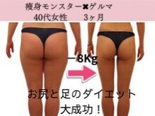 ファニービー 茨木本店/Before→After