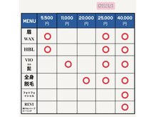 ナビサロン(NAVI SALON)の雰囲気（《サブスクプラン》月々5,500-通い放題都度払い）