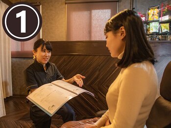 ラストリゾート/1.受付・カウンセリング