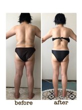 横倉整体院/全身コース