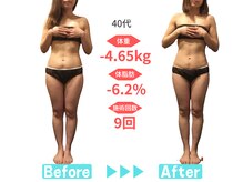 ビースタイル 春日井店(B'style)/40代マイナス4.5キロ