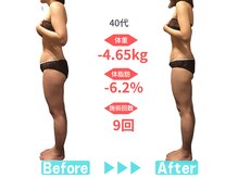 ビースタイル 春日井店(B'style)/40代マイナス4.5キロ