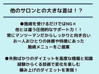 ビーナイス ビューティー(Be Nice Beauty)/まずは自分を知るところから！