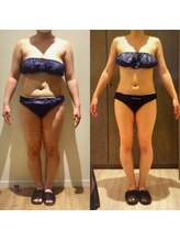 アユアランリンク 札幌店/トータル-12kg！