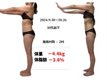 ラヴィ アール(Lavie.R)/痩身/リンパ/リンパマッサージ