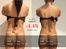 マルノウチ サロン(MARUNOUCHI salon)/30代のお客様／3ヶ月 担当:加藤