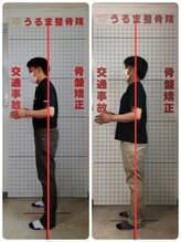 うるま整体院/