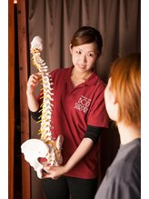 ボディサプライズ レナータ(Renata)/7・骨模型を使っての説明