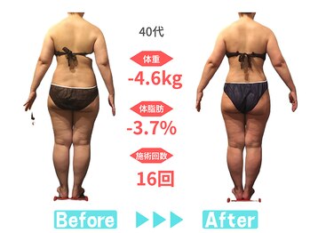 ビースタイル 春日井店(B'style)/40代マイナス4.6キロ