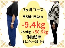 たけ整骨院/55歳154センチ-9.4kg