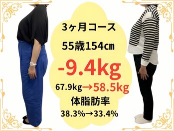 たけ整骨院/55歳154センチ-9.4kg