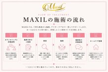 マクシルコンディショニングサロン 門前仲町店(MAXILconditioningsalon)