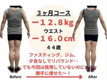 エイト(EIGHT)/面白いくらいスルスルと♪