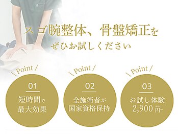 鳴尾ぴっと骨盤整体院