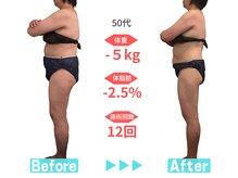 ビースタイル 多治見店(B'style)/50代マイナス5キロ