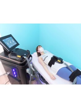 くびれを手に入れたい