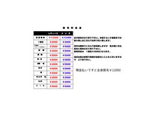 フレクシー/脱毛料金表