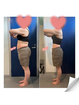 サンズジム 久喜(SUN's GYM)/ビフォーアフター(-15kg)