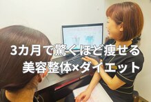 美容整体 ビュース(BEAUth)