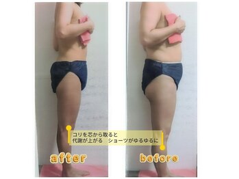 紬(TSUMUGI)/無理なダイエットは必要なし