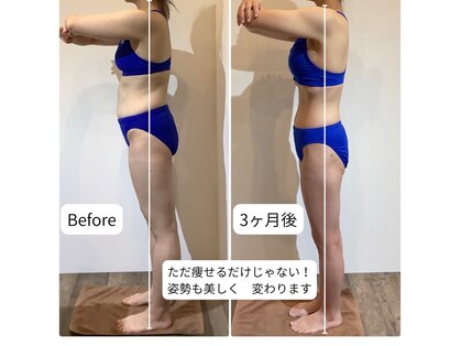 オーバーサンロクゴ 南松本店(OVER365)の写真
