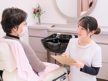 M/【高円寺/阿佐ヶ谷/中野】