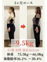 かなれ整骨院/57歳 75.5kg→66.0kg -9.5kg！