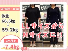 ゼン(zen)/痩身整体ダイエット